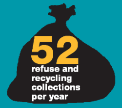 Rubbish